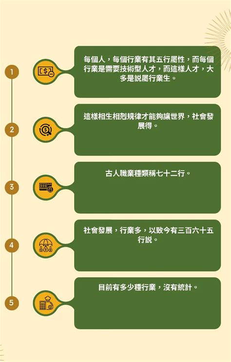 八字 行業|八字的五行與行業的關係